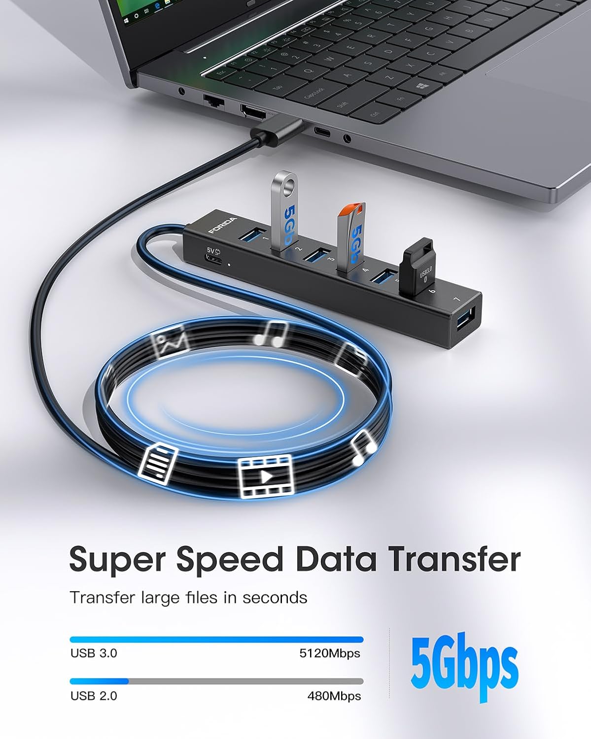 FORIDA 7 Ports 5Gbps USB A 3.0 - Laptop Accessories Hub 리뷰 및 가격