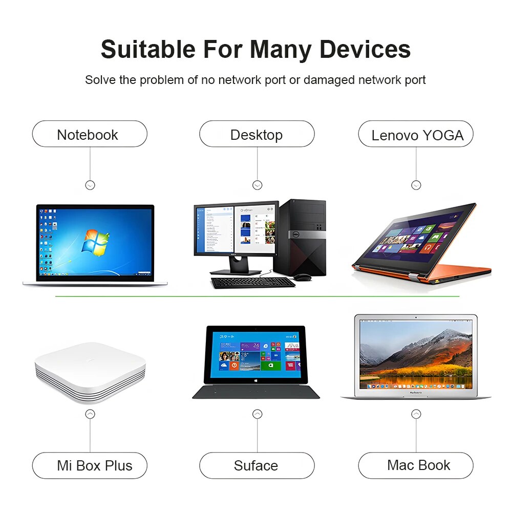 DBIT Wi-fi Adapter 3.0 USB HUB - Laptop Accessories Hub 리뷰 및 가격