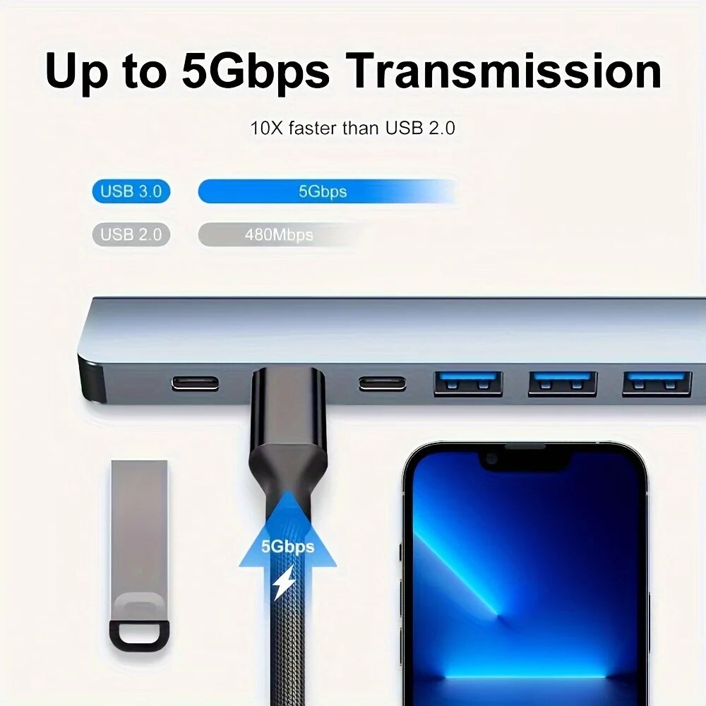 USB 3.0 HUB Type C to 7 Port U - Laptop Accessories Hub 리뷰 및 가격