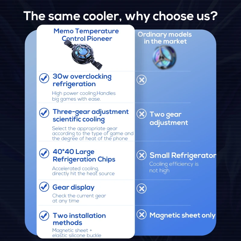 New Temperature Display Magnet - Laptop Accessories Cooling Pad 리뷰 및 가격