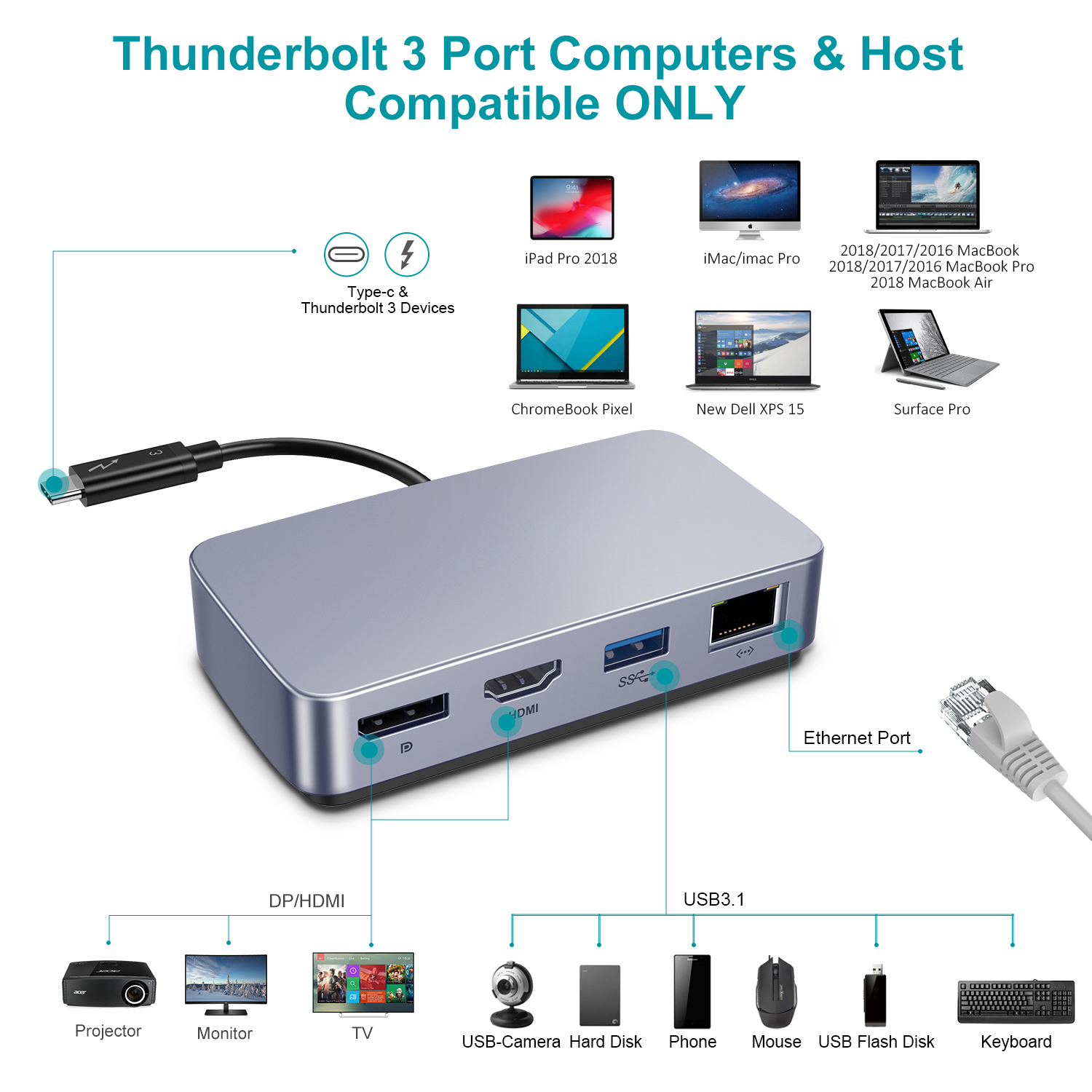 USB C HDMI HUB Adapter 4K 60hz - Laptop Accessories Hub 리뷰 및 가격