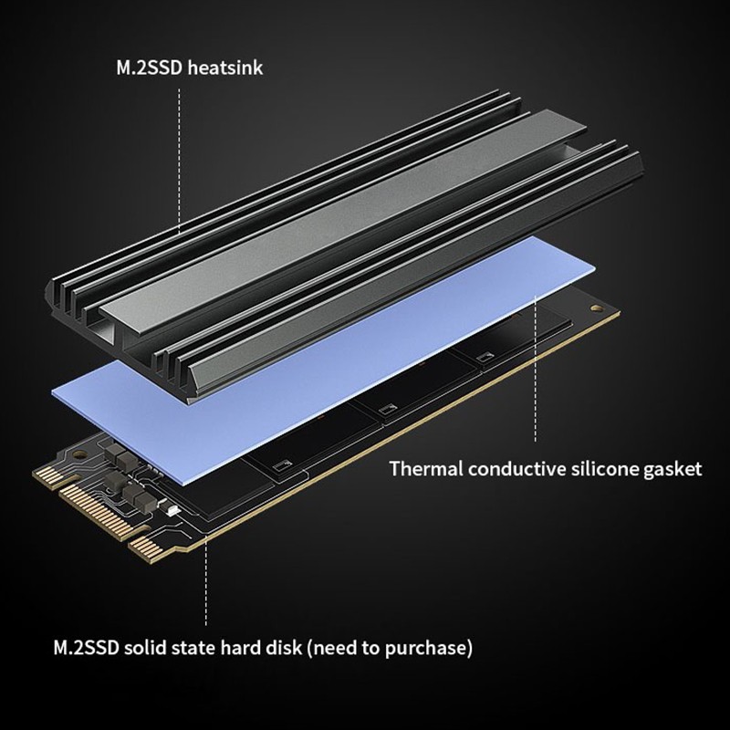 M.2 SSD Heatsink, Aluminum NVM - Laptop Accessories Cooling Pad 리뷰 및 가격
