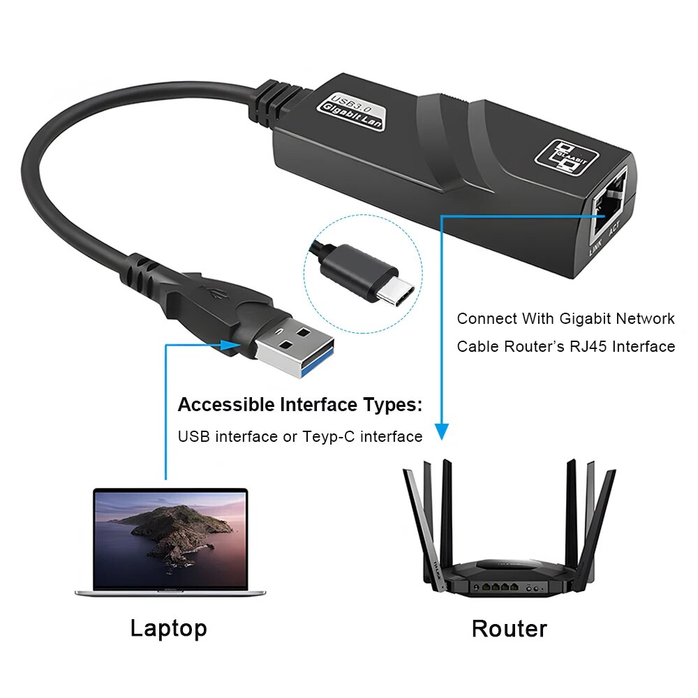 DBIT Wi-fi Adapter 3.0 USB HUB - Laptop Accessories Hub 리뷰 및 가격